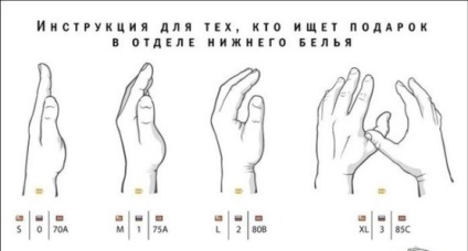 De unde știi dimensiunea de sân (vezi tabelul) (să știe) De unde știi dimensiunea de sân (vezi tabelul)