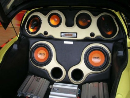Cum de a alege un audio auto, răspunsuri la întrebările dvs. (audio auto) Cum de a alege un audio auto, răspunsuri la întrebările dvs.