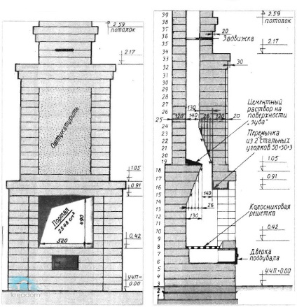 Vatră cu mâinile lor, construirea de caramida (clădire cu propriile lor mâini) Vatră cu propriile sale mâini, caramida