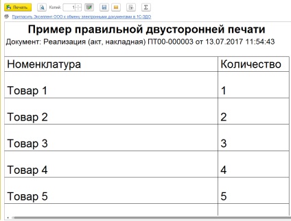 Catalogul de rapoarte și tratamente pentru 1s (rapoarte suplimentare de prelucrare) Catalogul de rapoarte și tratamente pentru 1s