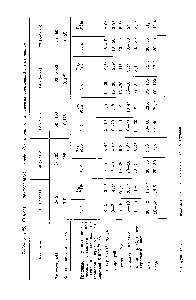 Adezivi cianoacrilat - chimist de referință 21 (Chemical Technology) Adezivi cianoacrilat - Chimica Handbook 21