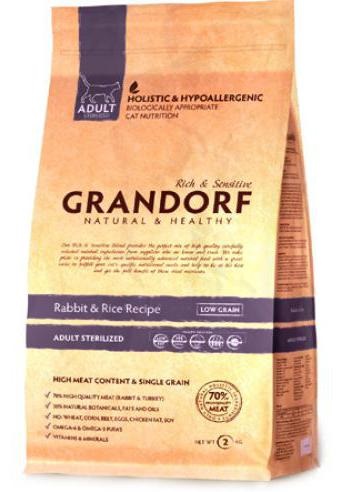 Cel mai bun mâncare pentru câini alimente grandorf pentru animalele de companie (Grandorf mâncare pentru câini) Cel mai bun mâncare pentru câini alimente grandorf pentru animalele de companie
