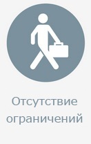Clinica de corecție Vision Feodorov (vizualizare) clinica corectarea vederii Fedorova