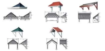 Baldachin peste intrare cu propriile sale mâini, construirea Enciclopedia youspec (de fabricație) Baldachin peste intrare cu mâinile sale, Encyclopedia constructii youspec