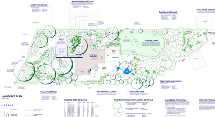 curs AutoCAD pentru designeri peisaj (curs) curs AutoCAD pentru designeri peisaj