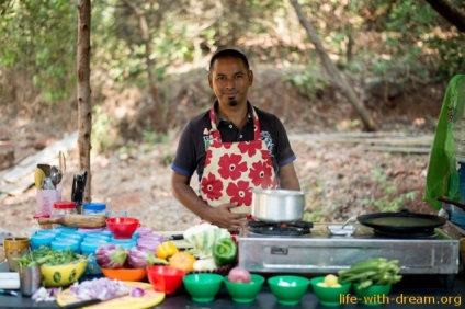Bucătărie India (India) Bucătăria din India