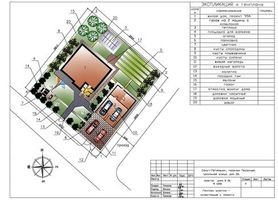 Design topografic (peisaj) peisaj de proiectare