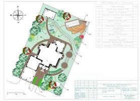 Design de landsaft (suprafața totală a proiectului cabana) peisaj de proiectare