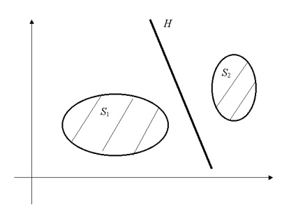 №4 subiect Curs 2 (un set convexă) №4 subiect Curs 2