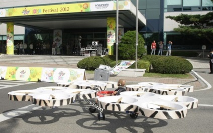 Flying fantezii auto și realitate (de zbor) Flying fantezii auto și realitate