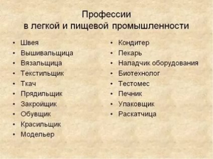Oamenii ce profesioniștii lucrează în industrie (de lucru) Oamenii ce profesioniștii lucrează în industrie