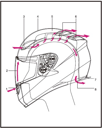 casca Shoei Manual RF-1100 cu motor-echipamente de piese de tuning pentru accesorii de motociclete (Căști) casca Shoei Manual RF-1100 Piese auto de tuning de echipamente accesorii pentru motociclete