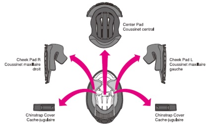 casca Shoei Manual de piese de RF-1100 motor Reglaje Accesorii pentru motociclete (piese de schimb pentru motociclete) casca Shoei Manual RF-1100 Piese auto de tuning de echipamente accesorii pentru motociclete