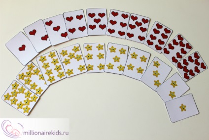 Matematică pentru preșcolari (exemplele matematică) Matematica pentru prescolari