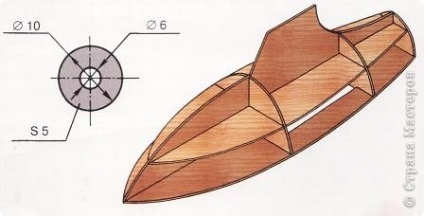 Modelul Yacht, meșteșugari țară (lemn) Modelul Yacht, artiști țară