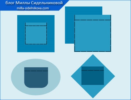 buzunar suprafață finisată (pliurile exterioare pliurilor) buzunar patch-uri cu ornamente