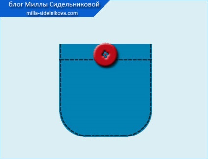 buzunar finisaj de suprafață (nota) buzunar patch-uri cu ornamente