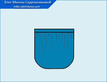 buzunar Patch cu ornamente (pe toata lungimea pliului) buzunar patch-uri cu ornamente