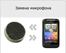 Wi-Fi nu lucrează la htc, nu se conectează și nu vede rețeaua WiFi HTC (wifi nu lucrează la htc) Wi-Fi nu lucrează la htc, nu se conectează și nu vede HTC rețea Wi-Fi