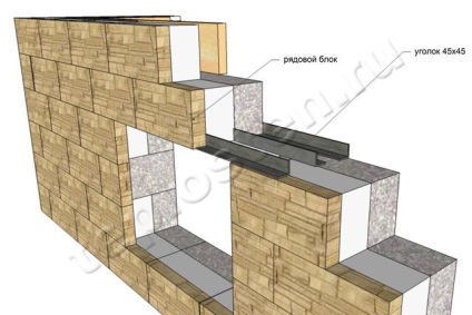 NII „TEPLOSTEN“ - blocuri TEPLOSTEN, echipamente pentru constructii, proiecte de casa, proiecte de vile (blocuri TEPLOSTEN TEPLOBLOK Blocuri multibloc multistrat proiecte de echipamente ctroitelnoe case Proiecte vile constructii de cladiri de constructii de noi vile tehnologii Blocuri de beton spongios cheramzita blocuri de beton construirea unui imobil de perete casa de blocuri) NII „TEPLOSTEN“ - blocuri TEPLOSTEN, echipamente pentru constructii, proiecte de casa, proiecte de vile,