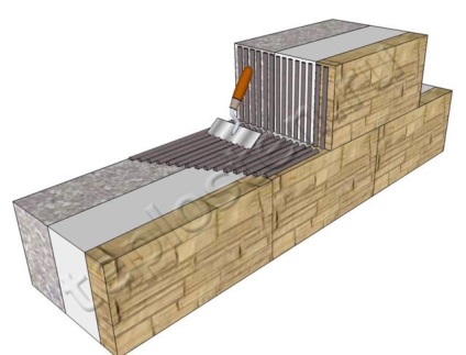 NII NII „TEPLOSTEN“ - blocuri TEPLOSTEN, echipamente pentru constructii, proiecte de casa, proiecte de vile,