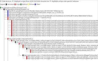 Software-ul rău intenționat găsit, blogopoisk (găsit) Malware detectat, blogopoisk