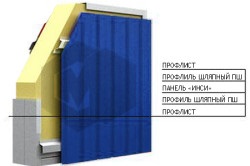 Cofrajul la pardoseli balcon opțiune rațională (pardoseli balcon cofraj) Balcon Pardoseala panouri opțiune rațională