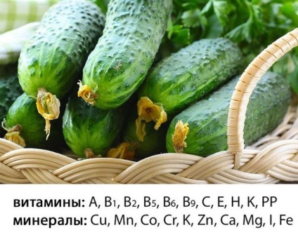 meniu dietetic Castravete pentru pierderea in greutate, recenzii și rețete (slăbire) meniu dietetic Castravete pentru pierderea in greutate, recenzii și rețete