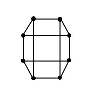 Principalele tipuri de grafice (graficul hamiltonian) Principalele tipuri de grafice