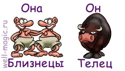 Relația Omul vițel - articole online de sex feminin (atunci când) Relația Omul vițel - articole pentru femei on-line