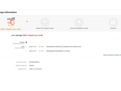 AliExpress parcelă de urmărire (de urmărire a parcelelor) parcele de urmărire AliExpress