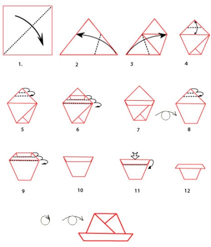 Panamku de hârtie în arta Origami (panamku) Panamku hârtie origami de artă