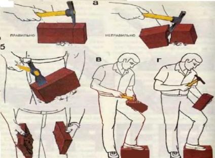 Cuptor pentru o bucătărie de vară în țară cu propriile lor mâini (instrucțiuni pas cu pas) (bucatarie) Cuptor pentru o bucătărie de vară în țară cu propriile mâini (instrucțiuni pas cu pas)