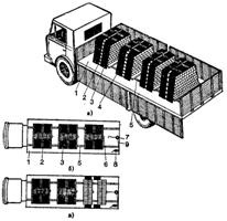 Transport de materiale de constructii 1 (sarcini de constructii de transport Volgograd) Transport de materiale de constructii 1