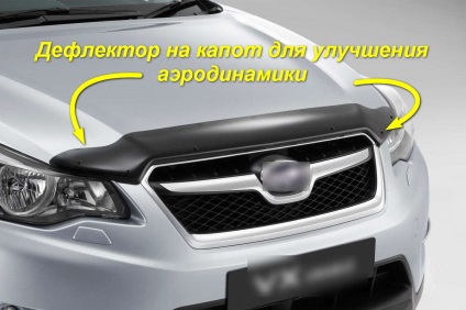 sfaturi de plastic de protecție a capotei piatră și recomandări (fixare deflector Utilizare) terminații din plastic de protecție piatra capac și trucuri