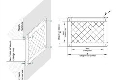 Selectarea ventilație grile de criterii de selecție modele populare (selecție) Selectarea grile de ventilație criterii de selecție modele populare