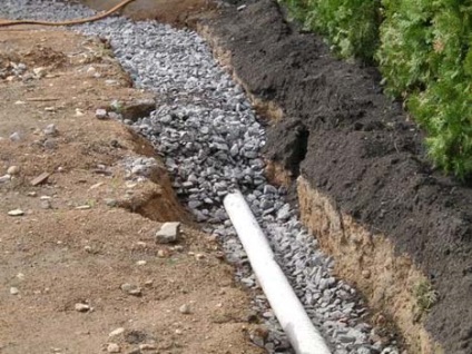 de pregătire a șantierului pentru construirea casei (complot) de pregătire a șantierului pentru construcții de case