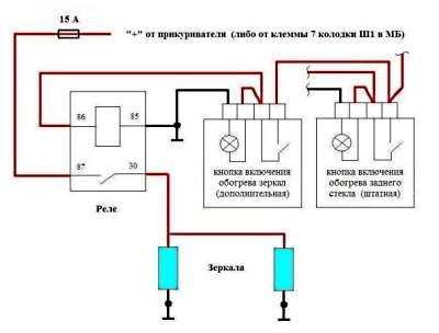 oglinzi retrovizoare exterioare încălzite cu mâinile lor instrucțiuni, plus video (oglinzi) oglinzi retrovizoare exterioare încălzite cu mâinile lor, plus video de instrucțiuni