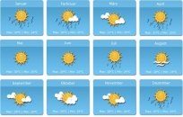 Vremea în Seychelles de lună - toate de vreme sezoniere în Seychelles (meteo de luni) Vremea în Seychelles de lună - toate de vreme sezoniere în Seychelles