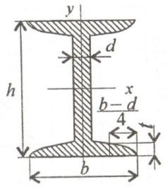 Poziția centrului de greutate al anumitor piese (gravitate) Centrul de greutate al unor figuri