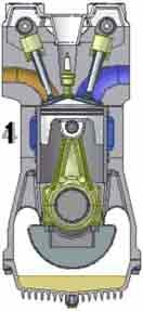 motor cu piston (piston) motor cu piston