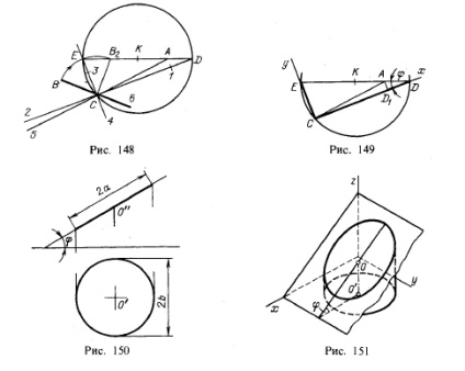 proiecții de construcții de figuri plane - plane - un curs de geometrie descriptivă - desen, teorie (geometrie descriptivă, trage o diagramă a unui exemplu nachertalka sarcini teorie descărca ceas soluție gratuită) Constructii figuri plane de proiecție - plane - evoluția geometriei descriptive - desene, teorie,