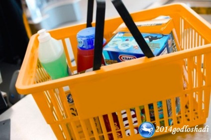 coșul de consum în 2017 compoziția, valoarea (coș) coșul de consum în 2017 compoziția, valoarea