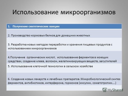 pe baza prezentării biotehnologie (Prezentare) Prezentare pe biotehnologie