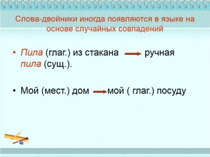Prezentare „părți de vorbire omonimie“ (seară memorabilă vizită la spectacol) Prezentare „părți de vorbire omonimie“