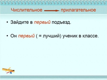 Prezentarea „părți omonimie de vorbire“ (vorbire) Prezentare „părți de vorbire omonimie“