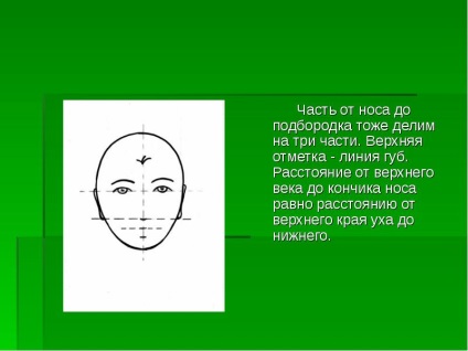 Prezentarea pe persoană vopsea (prezentare) Prezentare pe om vopsea