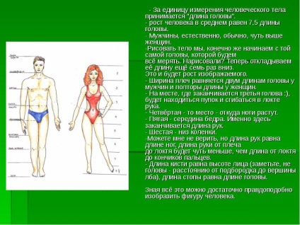 Prezentarea pe persoană vopsea (PPTX) Prezentare pe om vopsea