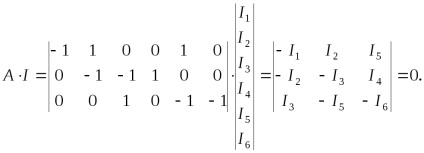 Soluțiile de probă (contur matrice vector multiplica) exemple de soluții