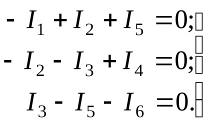 Soluțiile de probă (contur matrice vector multiplica) exemple de soluții